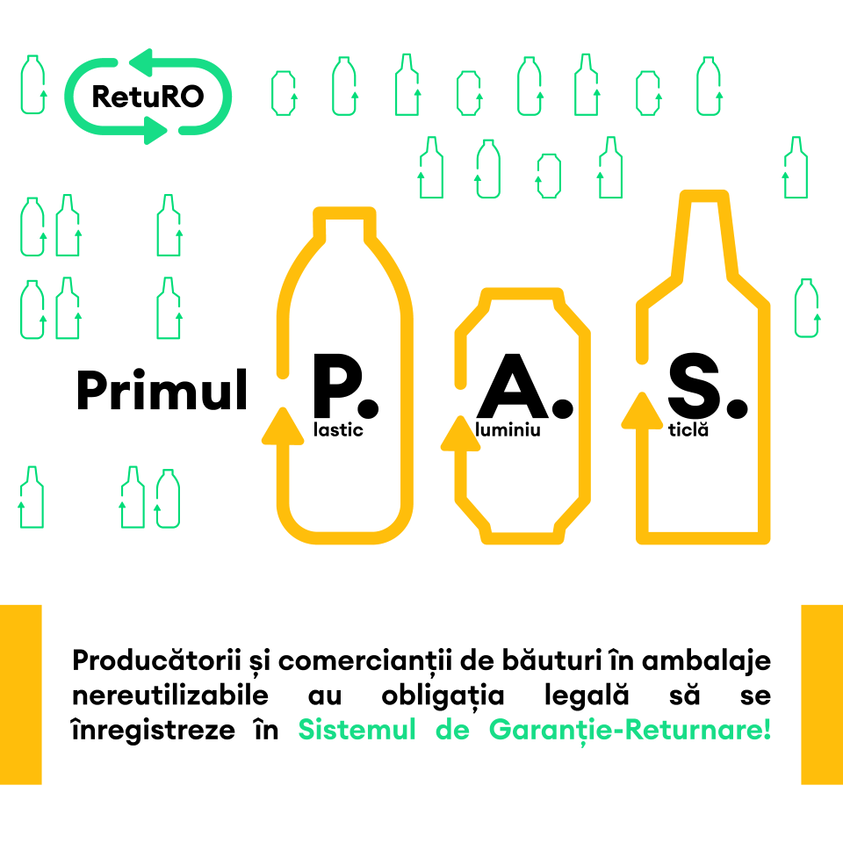 Contractul pentru producătorii de băuturi este disponibil și poate fi consultat pe www-qa.returosgr.ro 